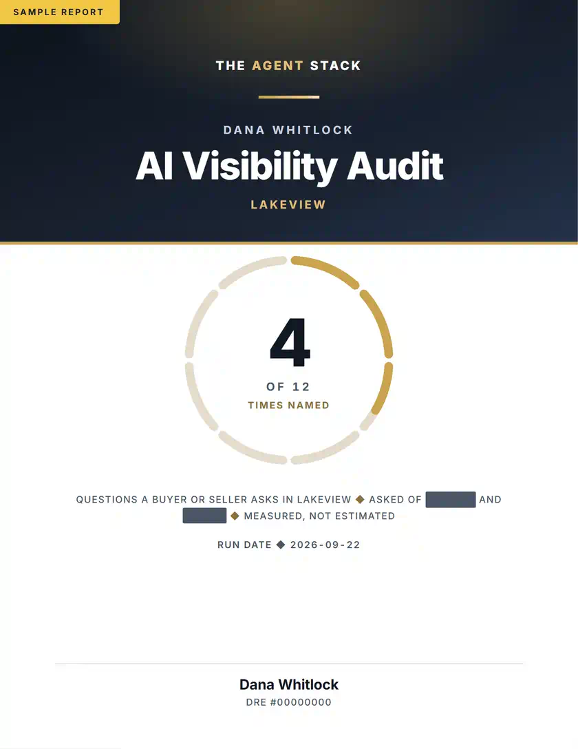 Sample report, cover and score